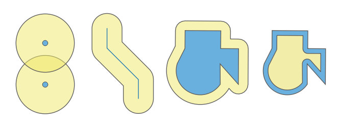 ../../../_images/buffer.png