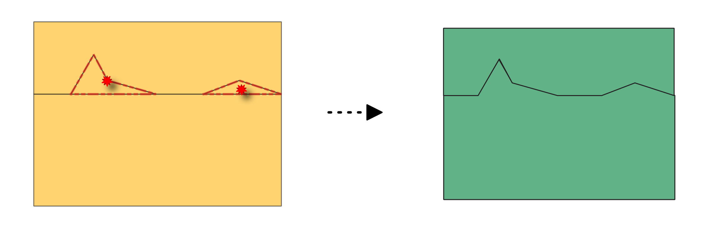 ../../../../_images/fix_geometry_area.png
